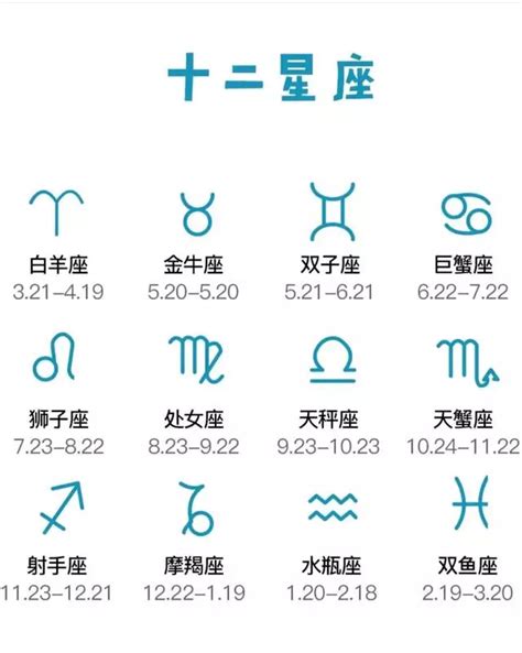 12月5日星座|【12月是什麼星座？】十二月出生的星座：射手座和摩。